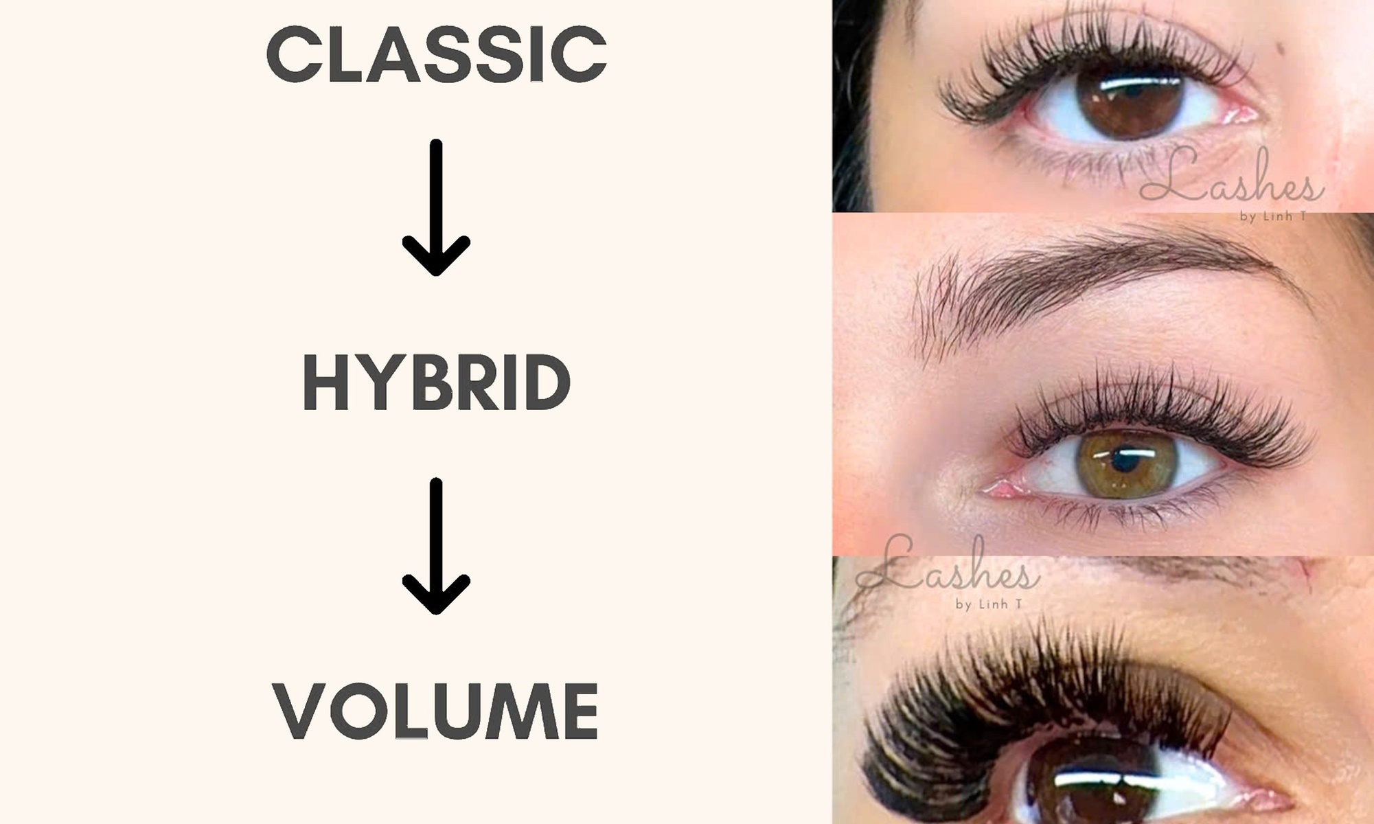 Up to 45% Off on Eyelash Extensions at Lashes by Linh Tran