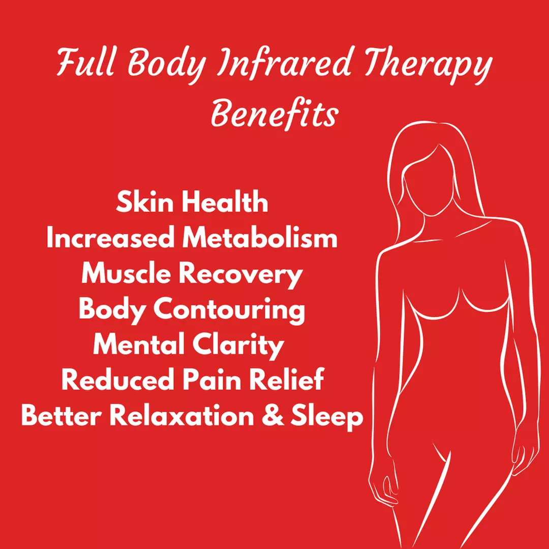 Relax with Sauna Blanket Detox and Photon Light Facial Sessions