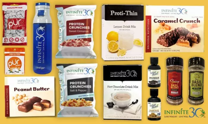 Up to 40% Off on Fat Reduction - Non-Branded at Infinite30 Weight Loss & Wellness