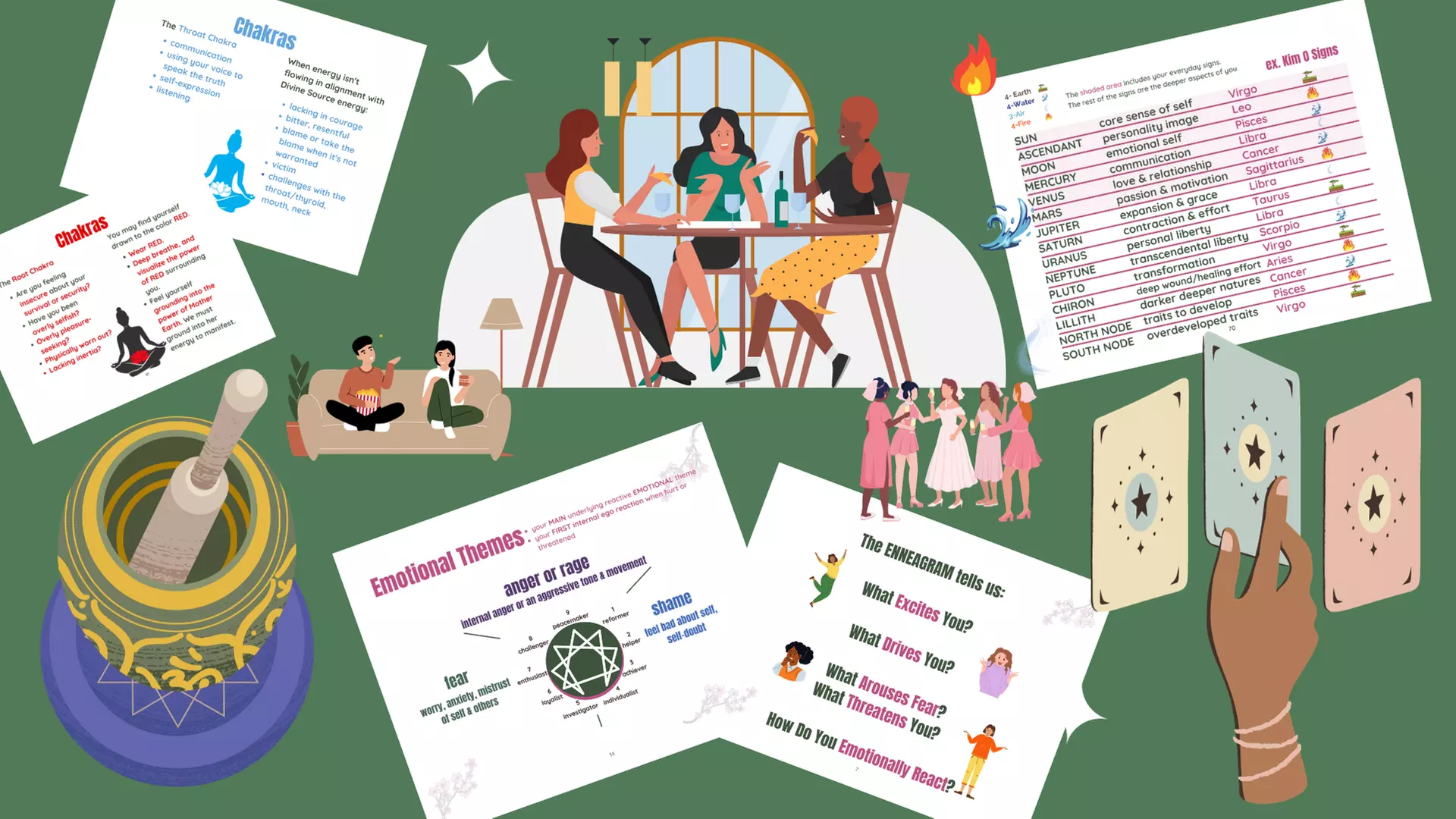 Up to 50% Off on Psychic/Astrology/Fortune Teller at HeartWorkU