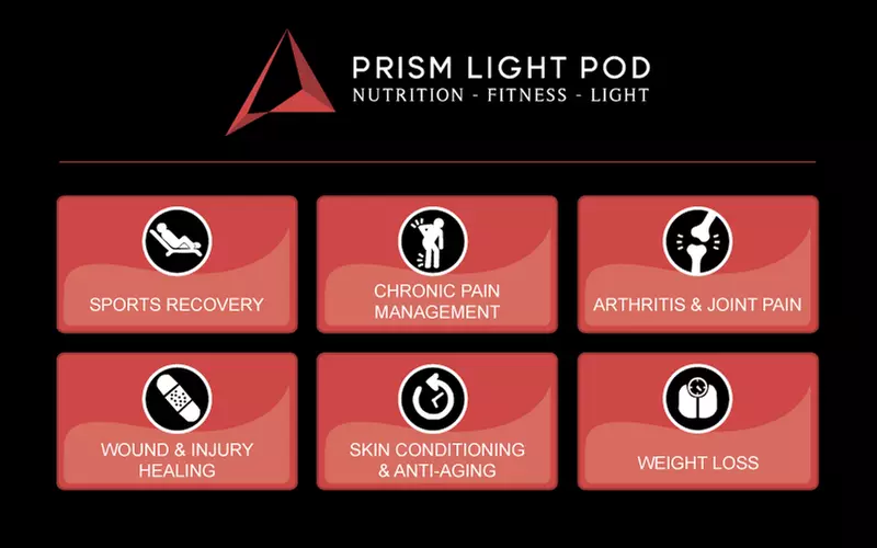 Experience Infrared Therapy with Customizable Sessions