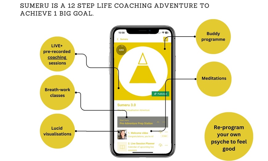 Image 3: Explore the SUMERU Life Coaching Adventure (1-Year Subscription)