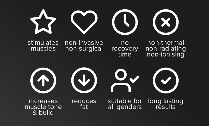 Image 8: One or Two Areas in Single Session or 4 Sessions of Tesla Wave Max EMS