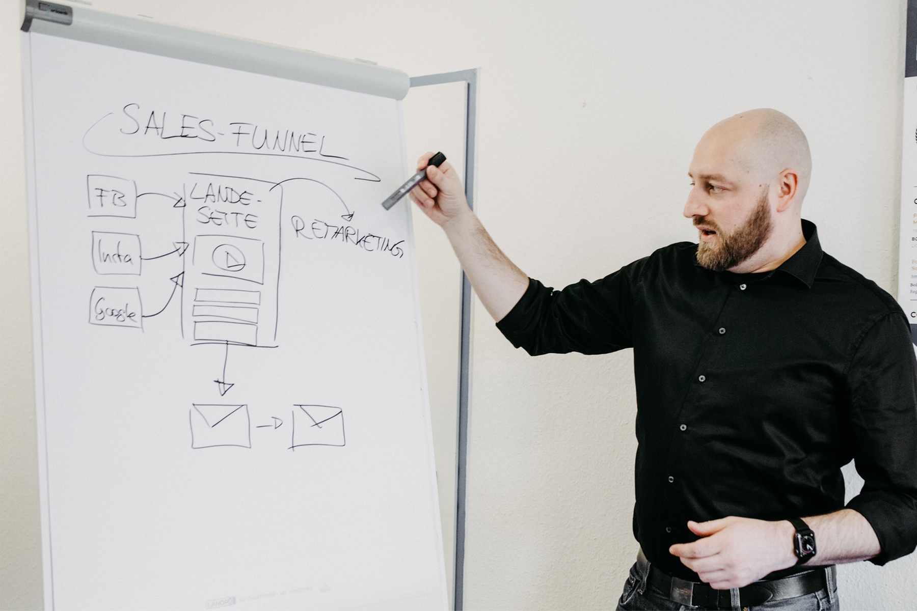 Berater – Werbung – Online bei Digital Neukunden