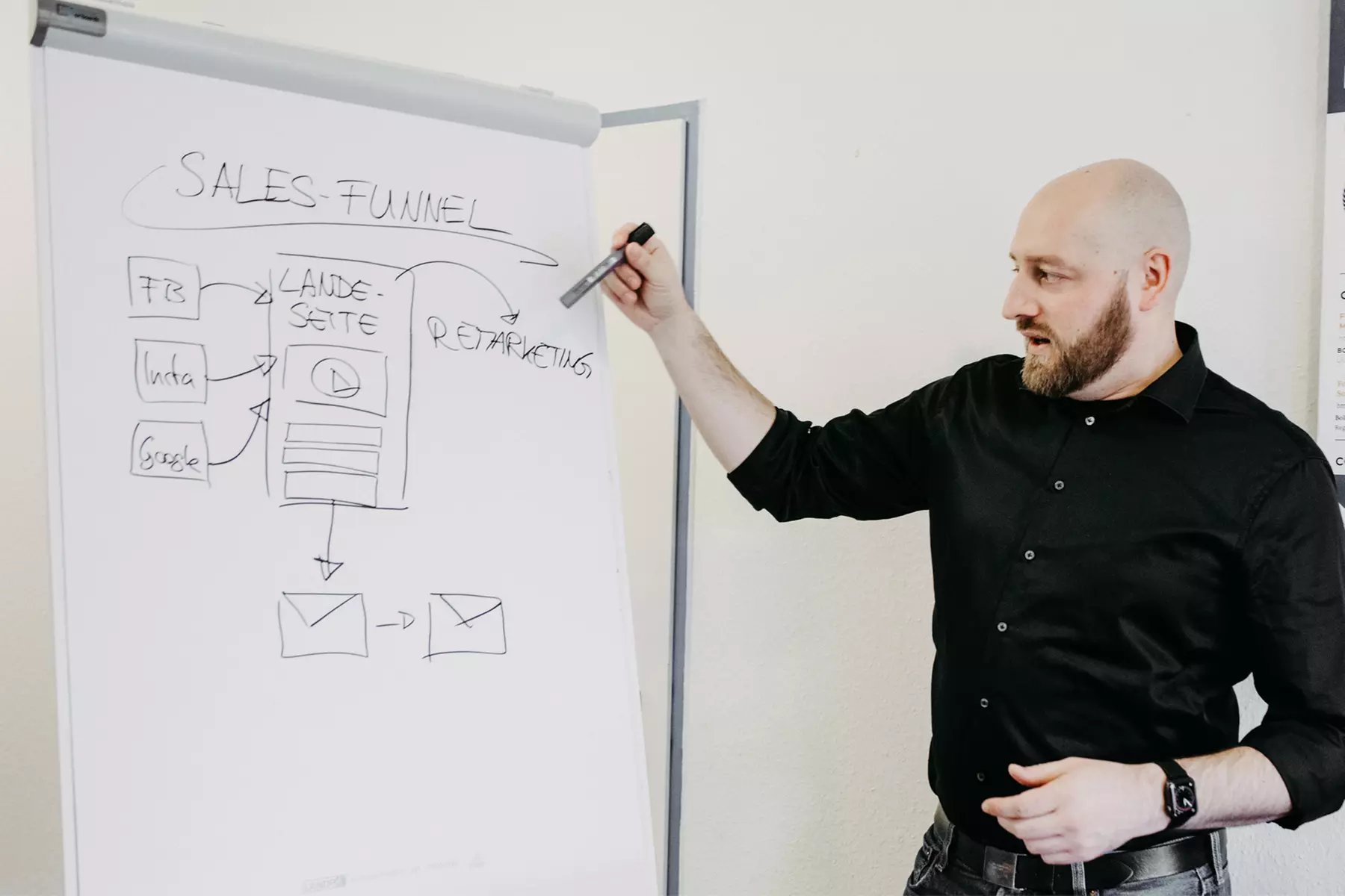 Bis zu 75% Rabatt auf Berater – Werbung – Online bei Digital Neukunden - Primary Image