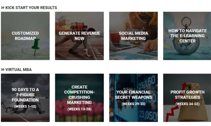 Business Mastery Program, Profit Maximizer, or 52-Week Virtual MBA