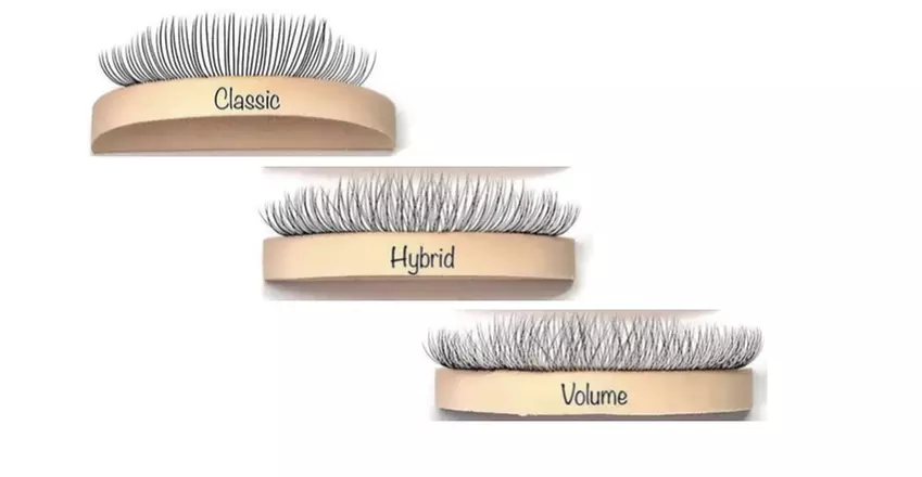 Up to 42% Off on Eyelash Extensions at The Wax Specialists