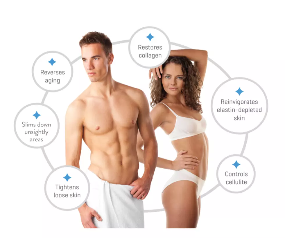Up to 58% Off on Fat Reduction - Non-Branded at Advanced Body Sculpting & MedSpa - Primary Image
