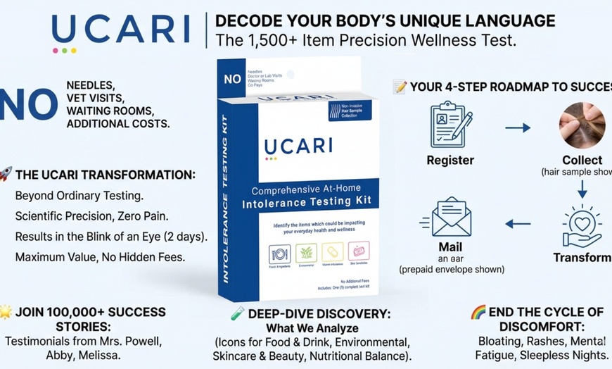 Image 5: Up to 90% Off on Allergy/Food Intolerance Testing at Ucari