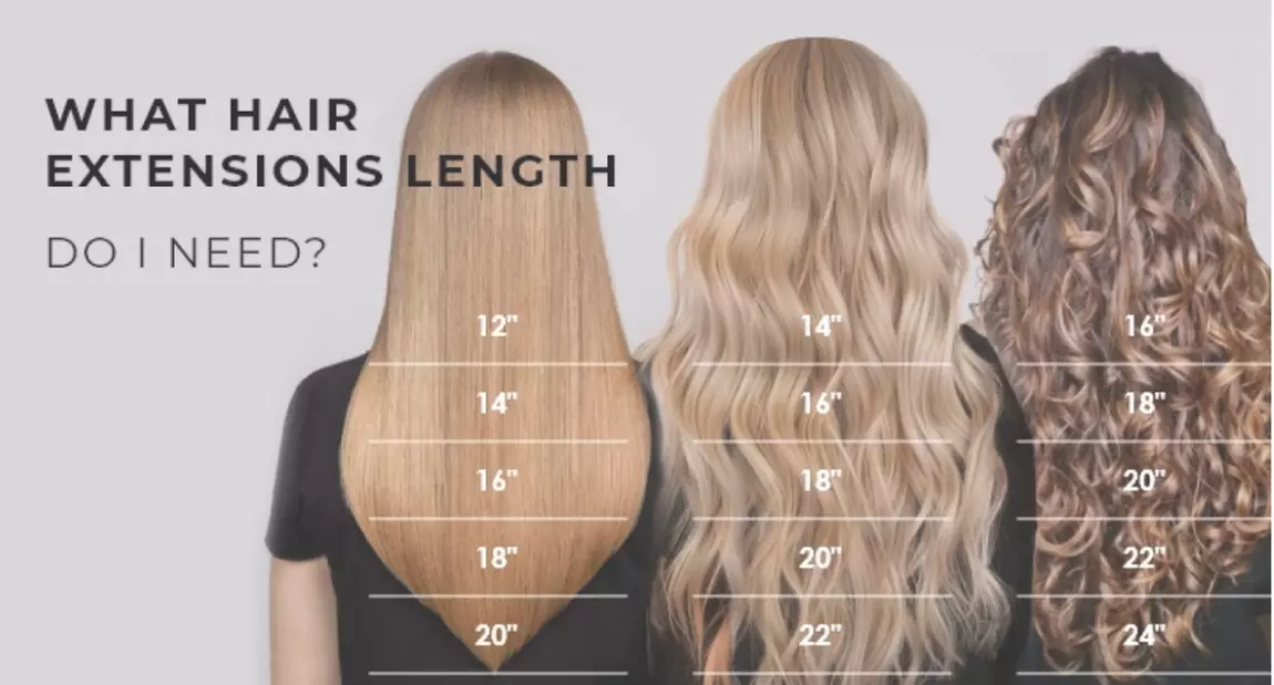 Enhance Your Hair with Extensions and Feathering Options