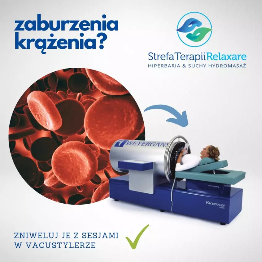 Do 30% zniżki na Masaż - Drenaż limfatyczny w Strefa Terapii ''Relaxare'' - Primary Image