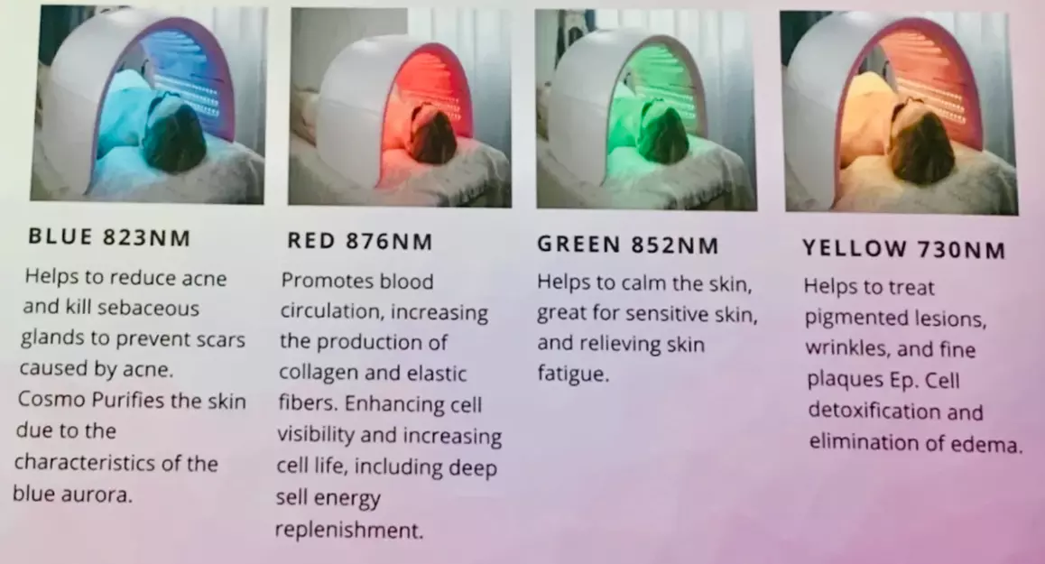 Up to 56% Off on Light Therapy at Beauty Health BY Cindy - Second Medium