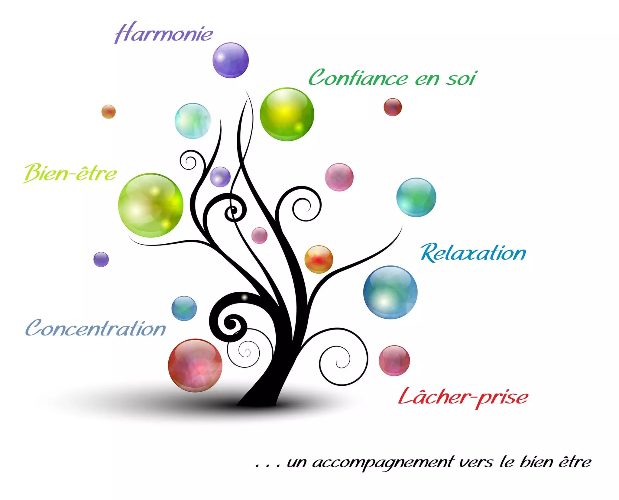 Jusqu'à 50% de réduction sur Forfait détente et bien-être - Spa chez Sophro Positive