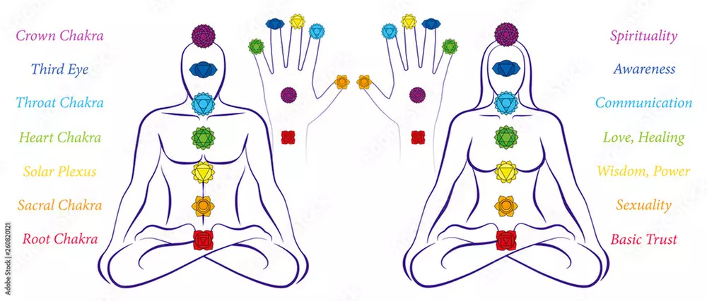 Up to 40% Off on Reiki at Resetting the Best of YOU - Second Medium