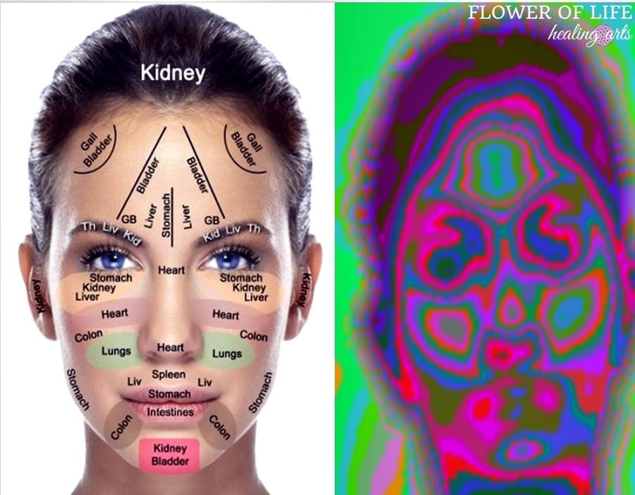 Up to 62% Off on Biofield Viewer Energy Field Photography