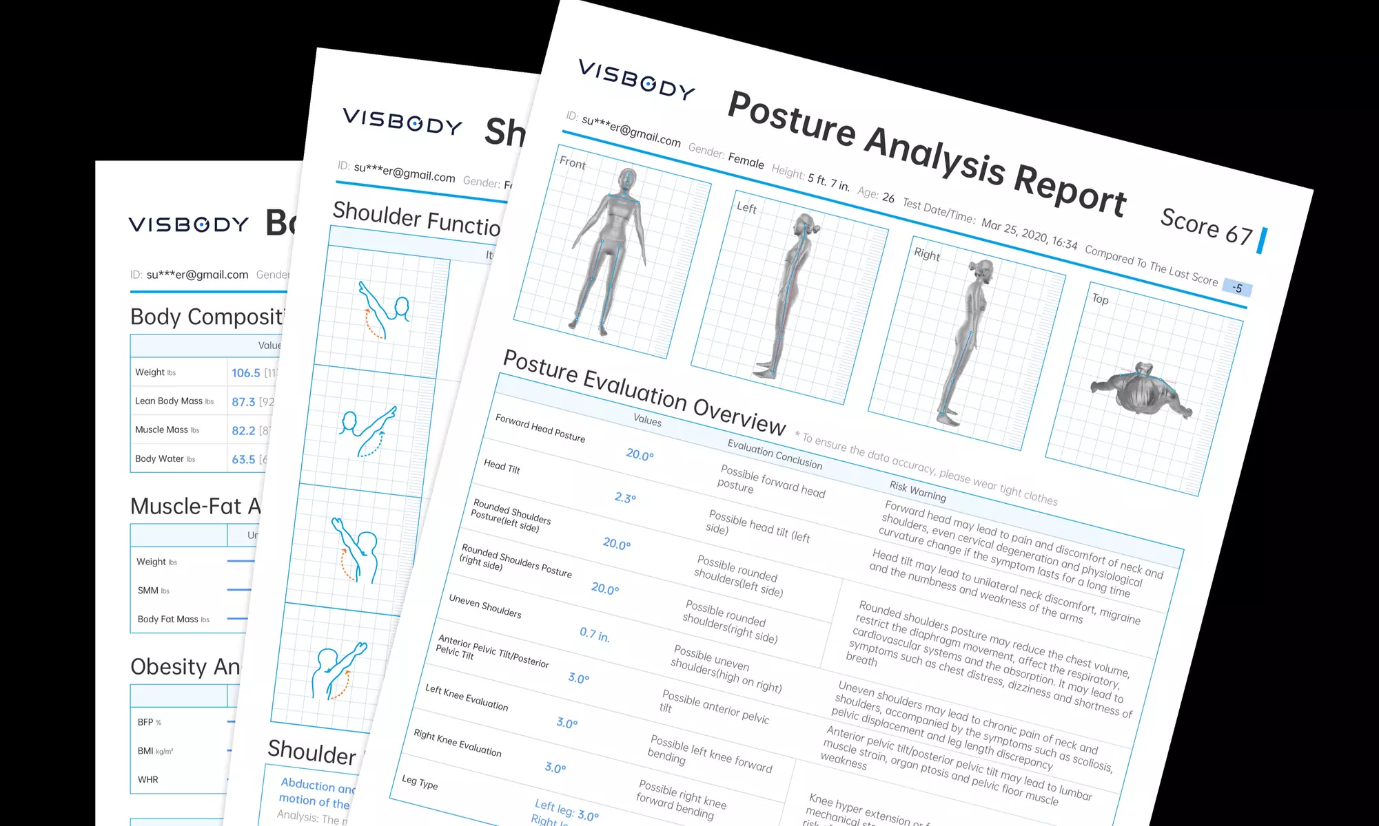 Bis zu 58% Rabatt auf Körperscanning bei Körperformen Werl