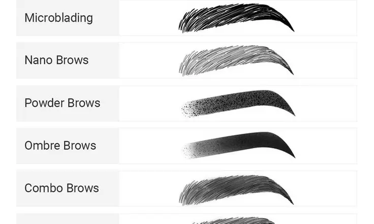 Up to 67% Off on Microblading at Get Bae’d - Second Medium