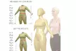 Discover a 3D Full-Body Composition Scan w/ or w/o 1 Tailored Training at Ohanafit Gym (Up to 35% Off) - Second Medium
