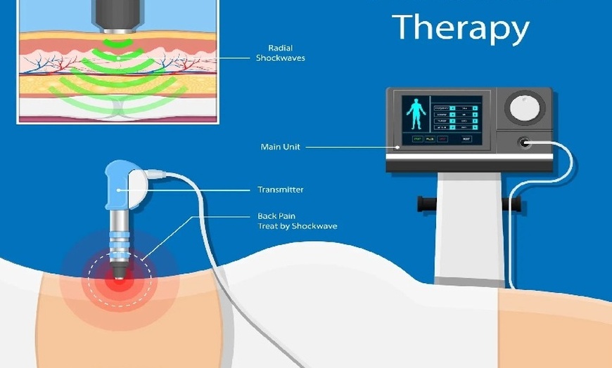 Image 4: Medical Massage, Stretching, Cupping & Postural Correction