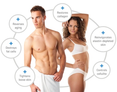 Two 60-Minute Facials with Normatec Lymphatic Drainage and T-Shock Skin Tightening - Tucson Cryo & Wellness