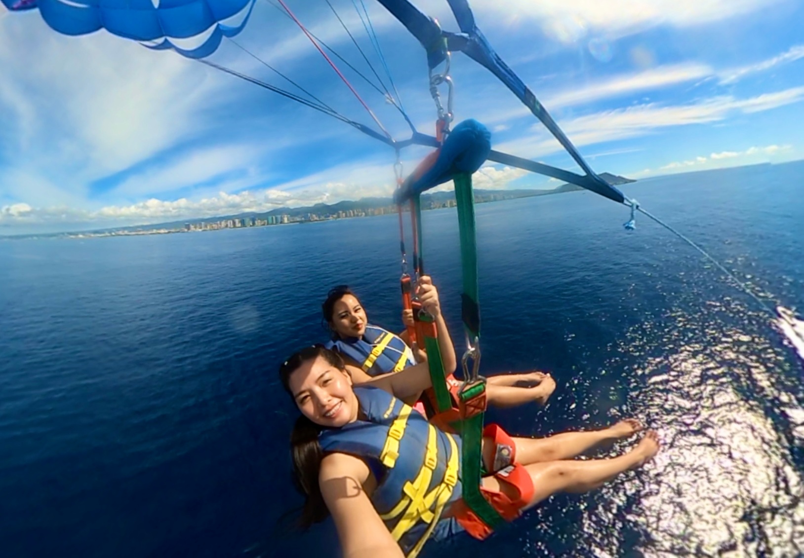 One Hour 1000 ft Extreme Parasailing Experience Options