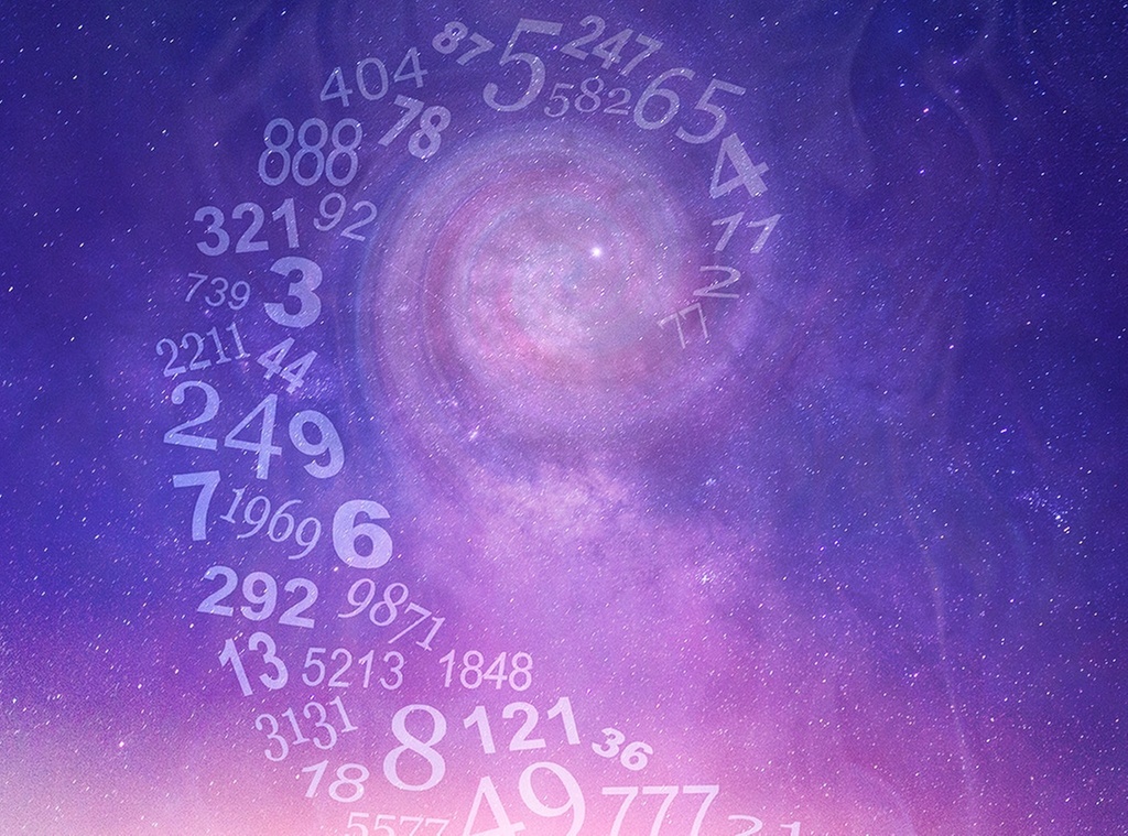 Up to 65% Off on Numerology Horoscope Birth Chart