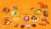 Up to 32% Off on Restaurant Specialty - Chicken at Crunchy fried chicken
