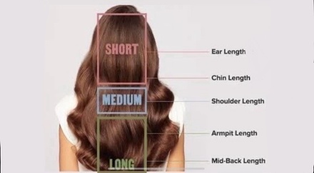 Ladies Shampoo, Cut and Blow Dry for Short Hair - Diamond Hair Spa