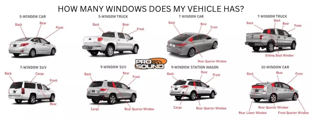 Up to 36% Off on Automotive Window Tinting at Pro Sound