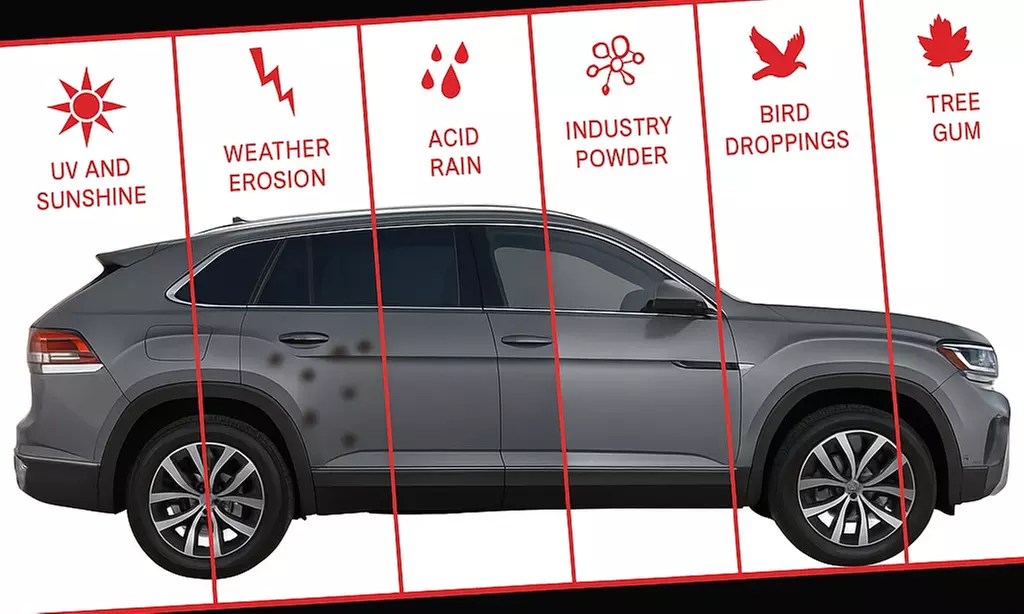 Up to 67% Off on Exterior Car Detail - Wash/Wax at Dark Horse Automotive