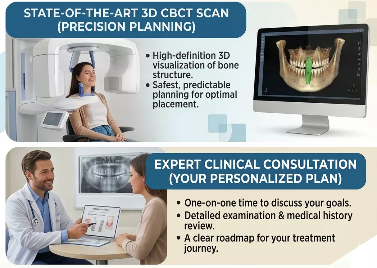 60-Min Teeth Whitening or 3D CBCT Scan & Dental Implant Consultation