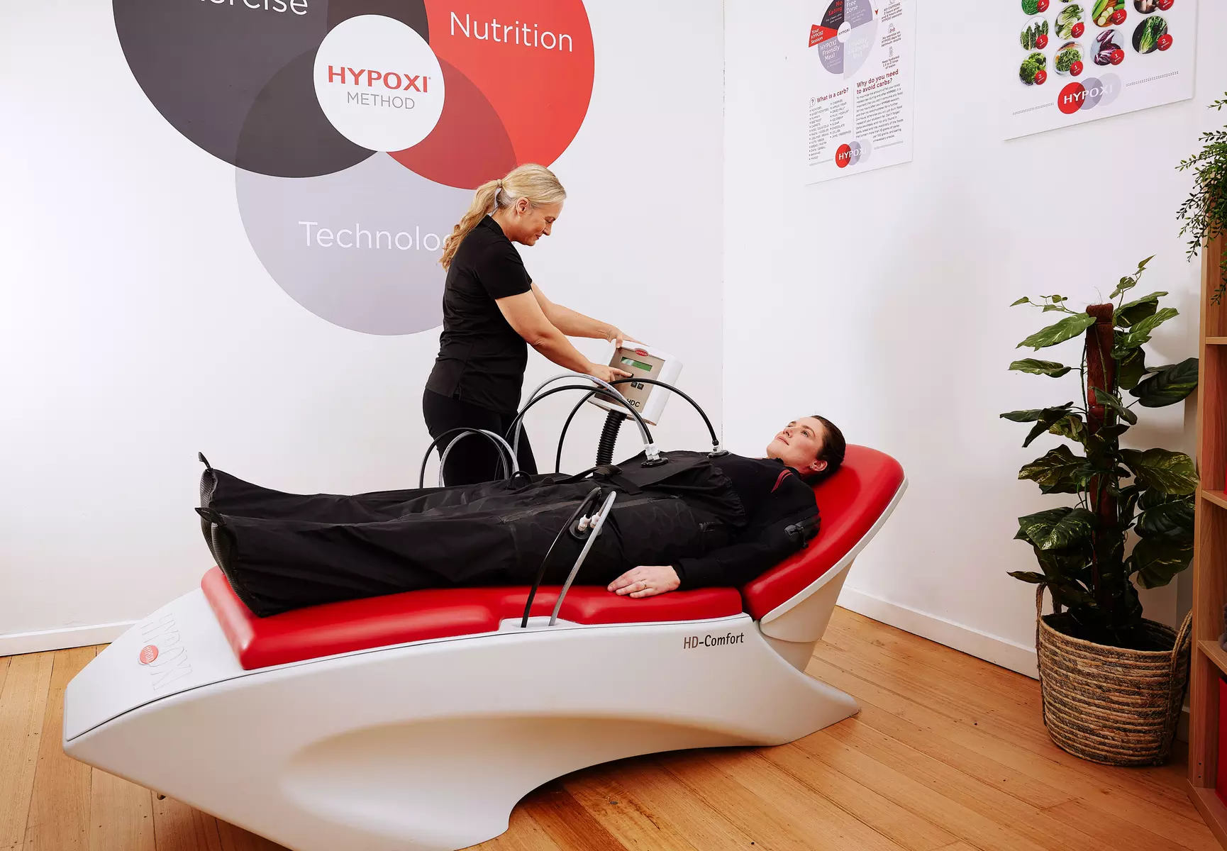 Up to 73% Off on HYPOXI® Treatments for Slimming & Toning at Fernwood Fitness - Primary Image