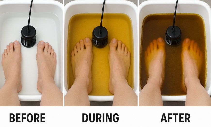 Image 2: Relax and Rebalance: Ionic Detox Foot Bath for One Person