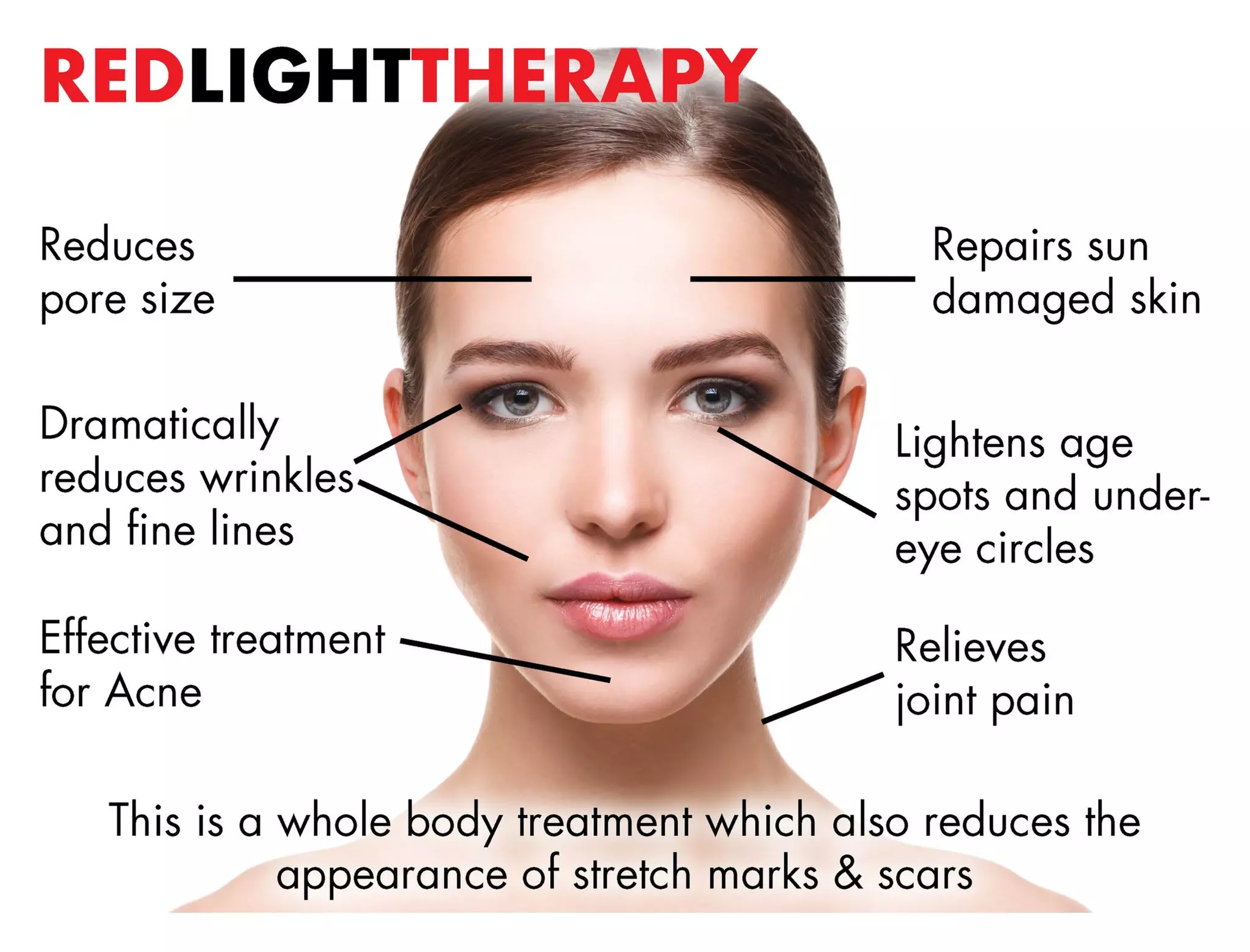 Rejuvenate with 8,12 or Unlimited Full Body Red-Light Therapy Sessions  - Up to 50% Off  - Second Medium