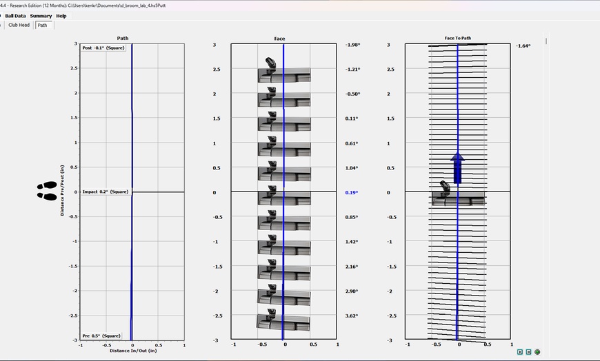 Image 4: Personalized Golf Instruction with Expert Coaches