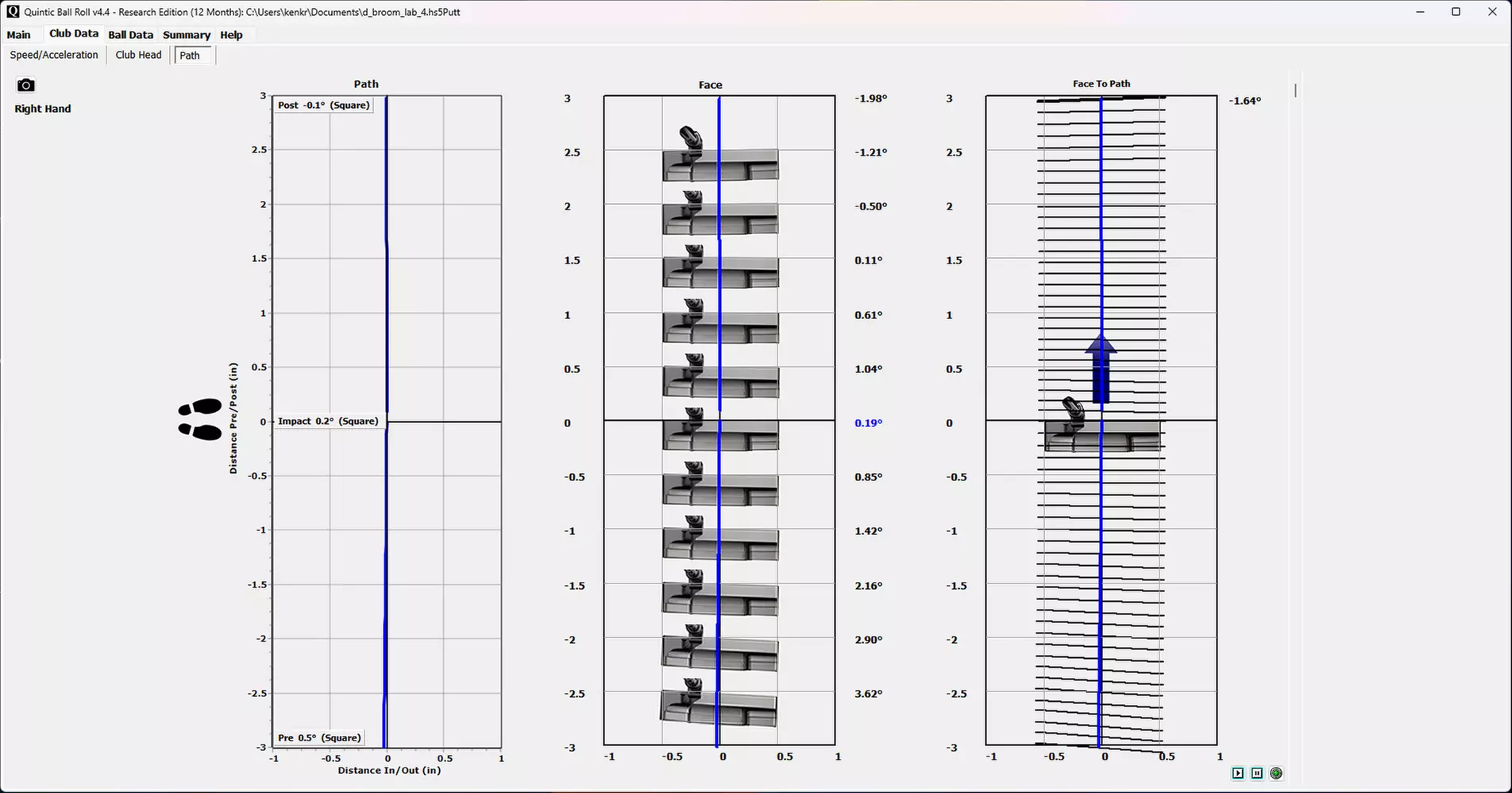 Personalized Golf Instruction with Expert Coaches