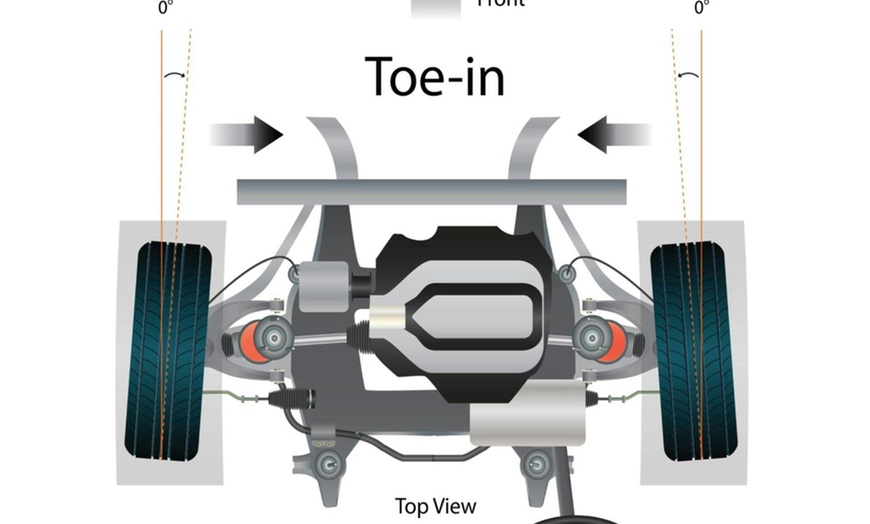 Image 3: Get Smooth Ride: 2 or 4-Wheel Alignment with Optional Tire Rotation