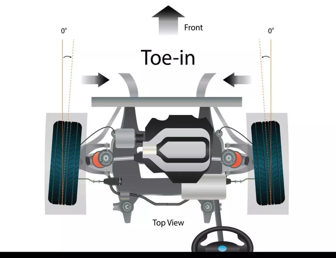 Get Smooth Ride: 2 or 4-Wheel Alignment with Optional Tire Balancing