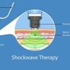 Image 4: Up to 73% Off on Chiropractic Services at Active Sport & Spine Therapy