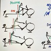 Image 3: Unlimited One or Four Weeks Indoor Rowing Classes in Dunedin, FL