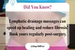 One 60-Min Lymphatic Drainage, Post-op, or Body Sculpting Massage at Hope 360 Post (Up to 55% Off) - Image 2