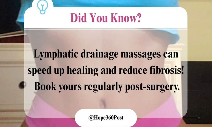 Image 2: One 60-Min Lymphatic Drainage, Post-op, or Body Sculpting Massage