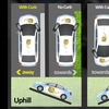Image 3: California Teens: Your Permit Starts Here -Low Price Online Drivers Ed