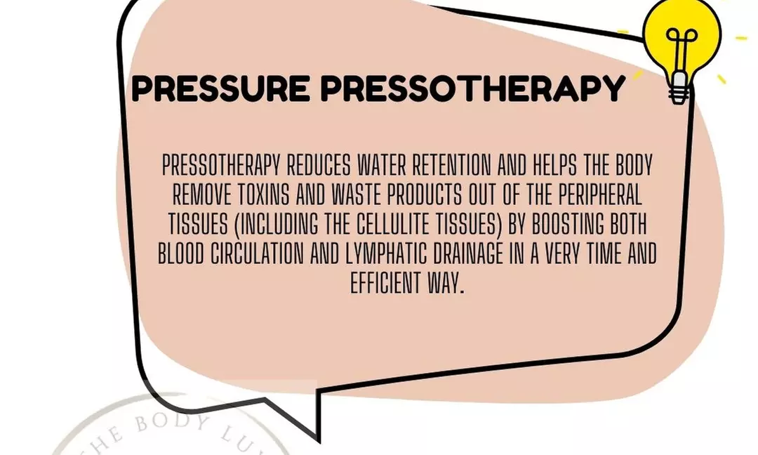 Up to 68% Off on Pressotherapy at The Body Lux - Image 6
