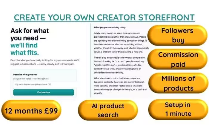 AI Creator Storefront Access: Launch Your Shareable Platform Today