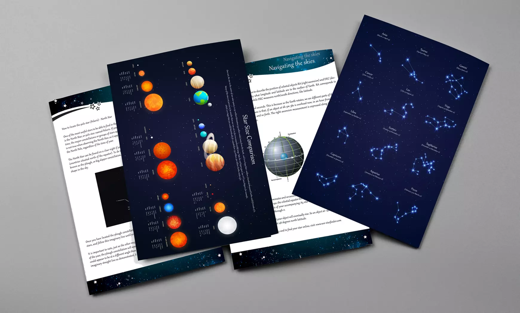 Name a Star Personalised Gift Package at Naming a Star