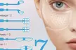 Up to 60% Off on Facelift - Non-Surgical at Essential Aesthetics & Wellness Medical Spa (Dr Kanika Govil MD) - Second Medium