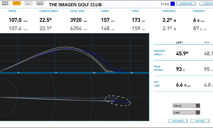 Image 7: Up to 55% Off on Golf - Training