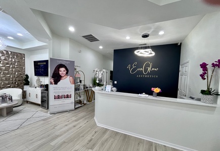 15 Units of Botox for Frown Line - 4EvaGlow Aesthetics