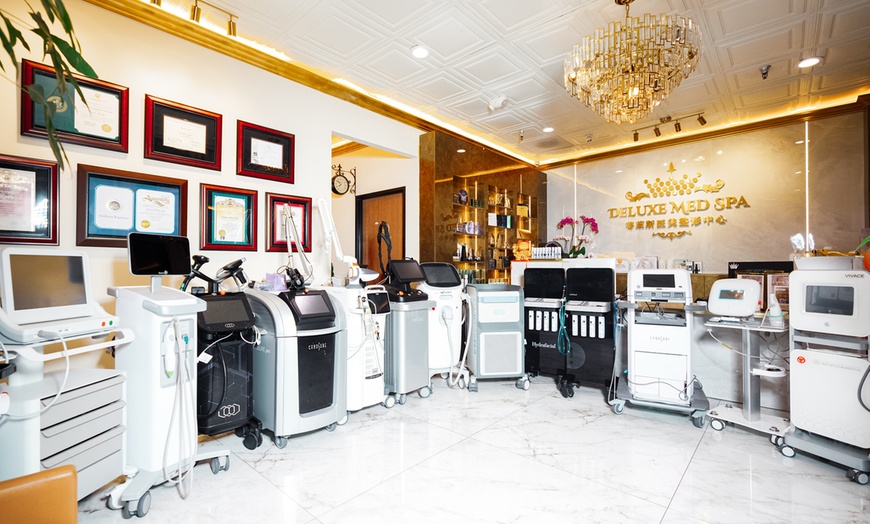 Image 2: CoolPeel CO2 Laser Treatment for Full Face / Hands